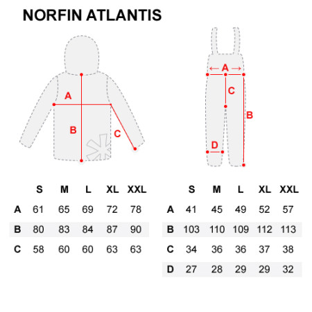 Зимний костюм Norfin Atlantis