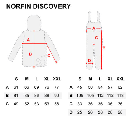 Зимний костюм Norfin Discovery Gray