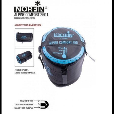 Спальный мешок-одеяло Norfin Alpine Comfort 250 L 200х80см, 0С/+20С