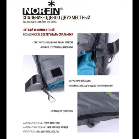 Спальный мешок-одеяло Norfin Alpine Comfort 250 R 200х80см, 0С/+20С