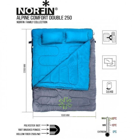 Спальный мешок-одеяло Norfin Alpine Comfort Double 250 (R, L) 220х150см, 0С/+20С