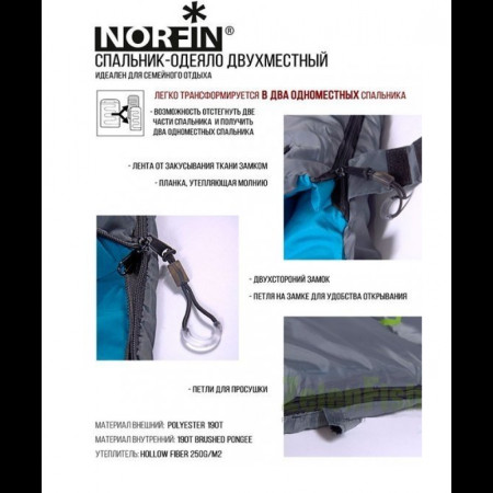 Спальный мешок-одеяло Norfin Alpine Comfort Double 250 (R, L) 220х150см, 0С/+20С