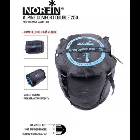 Спальный мешок-одеяло Norfin Alpine Comfort Double 250 (R, L) 220х150см, 0С/+20С
