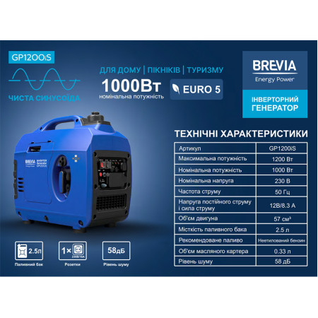 Генератор Brevia інверторний бензиновий 1,2кВт (ном 1,0кВт)