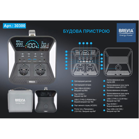 Зарядна станція Brevia 300W NCA