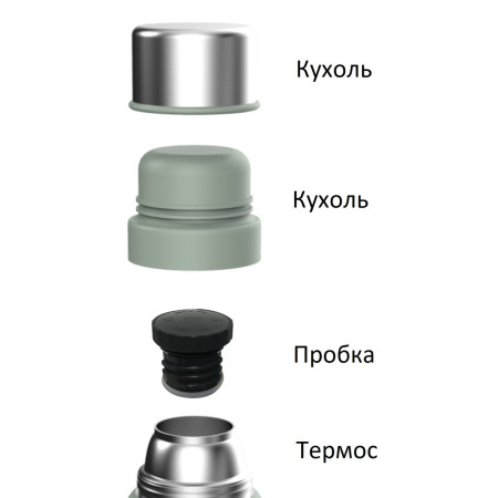 Термос Ranger Expert 0,75 L