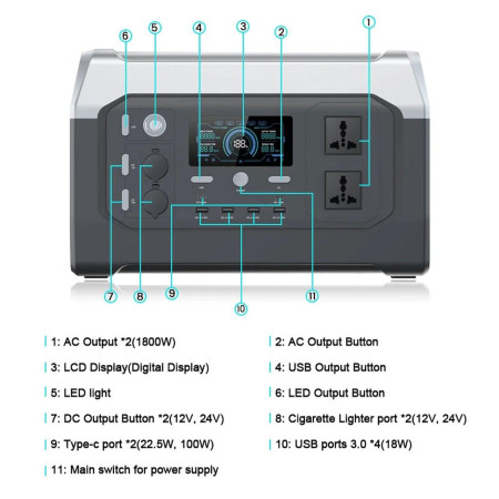 Зарядная станция XPower XP1000 (UltraCharging, LiFePO4, 320000 mAh, 1024 Wh/1800W)