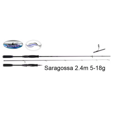 Спиннинг SARAGOSSA  2.40m 5-18g