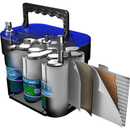 Тяговый гелевый аккумулятор Exide Equipment Gel  120Ач