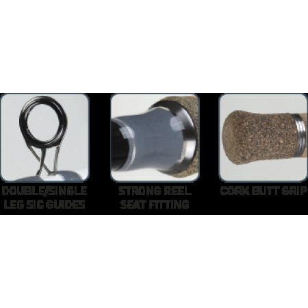 Удилище с большими кольцами Trend Feeder Rod, 360cm, 160g