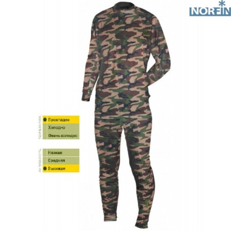 Термобельё Norfin Thermo Line Camo (для охоты, рыбалки и туризма)