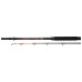 Лодочное удилище SHIMANO FORCEMASTER AX BOAT 210 HEAVY