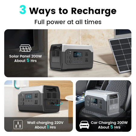 Зарядная станция XPower XP1000 (UltraCharging, LiFePO4, 320000 mAh, 1024 Wh/1800W)