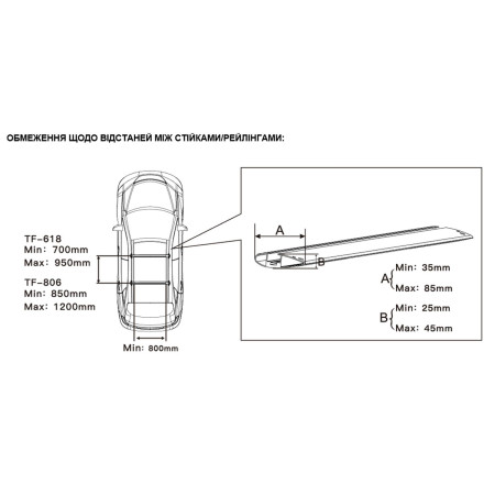 Палатка на крышу автомобиля с боковым тентом TF-806