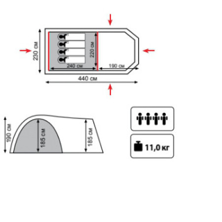 Кемпинговая палатка ANACONDA 4 (V2) Кемпинговая палатка ANACONDA 4 (V2)