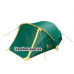 Универсальная палатка  COLIBRI  PLUS  2  (V2)