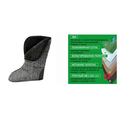 Сапоги для зимней рыбалки Nord Classic Сапоги для зимней рыбалки Nord Classic