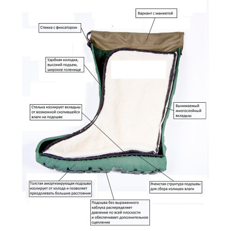 Сапоги зимние Norfin Berings -45°C (охота, рыбалка)