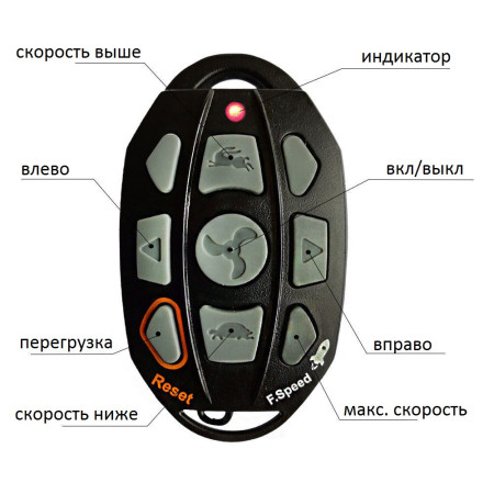 Пульт дистанционного управления Haswing GPS